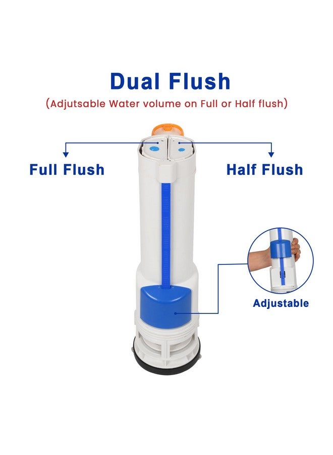 Prem's 12 inch Plastic Double Flush Valve, Cistern Fitting, Siphon Fitting for Commode, Floor Mounted Toilet Lid operated Flush, Push Flush Valve,Concealed Push Flush, 12 inch for 1 Pc - Image 5