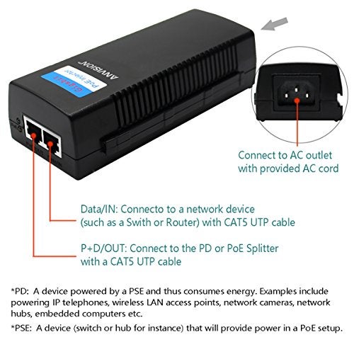 ANVISION 48V 1.0A Gigabit PoE Injector, 48W Power Supply Adapter with AC Cord, IEEE 802.3af/at Compliant, for IP Voip Phones, Cameras, AP and More - Image 5