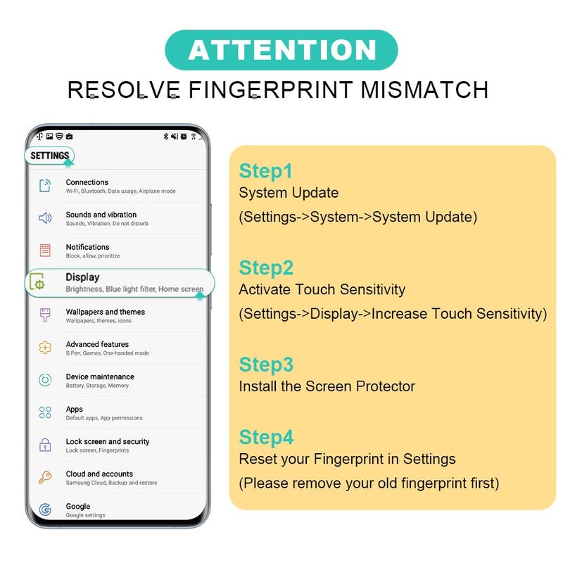 Ibywind 2 Pcs Screen Protector For Samsung Galaxy S20 Ultra 5G 6.9",Flexible TPU Film,With 1Pc Camera Lens Protector,1Pc Back Film,Bubble Free[Easy to install] - Image 2