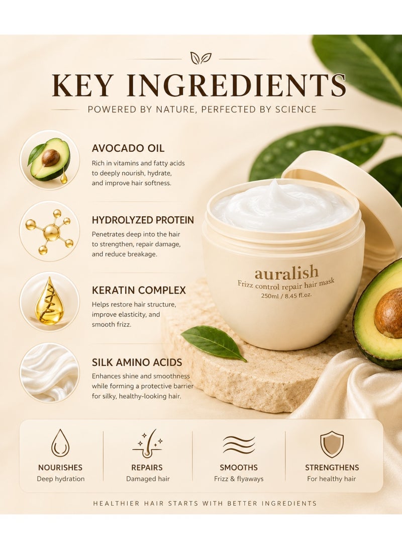 Auralish Frizz Control Repair Hair Mask with Keratin & Protein for Dry & Damaged Hair, 250ml - Image 5