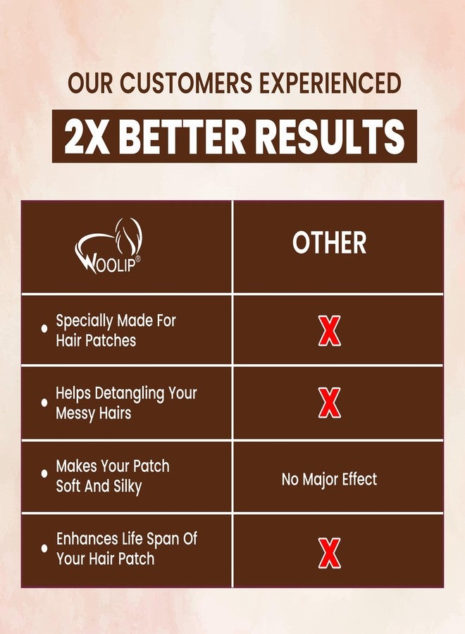 Woolip Hair Patch Shampoo For Hair Extensions And Wigs Sulfate Free Cleanser With Keratin Detangling Formula 24 Hours Smoothness Gentle Nourishing Care 200ml - Image 4