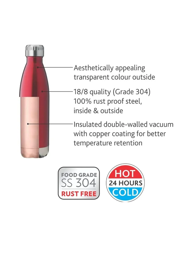 بوروسيل زجاجة مكنسة حمراء  مل