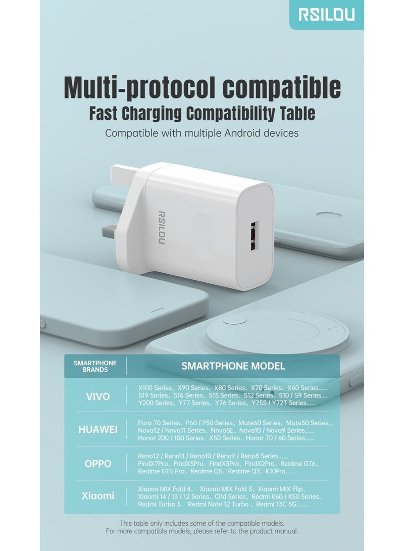 RSILOU-R4221 20W USB-A Fast Charging Mobile Wall Charger – Smart Power Adapter for All Devices - Image 3