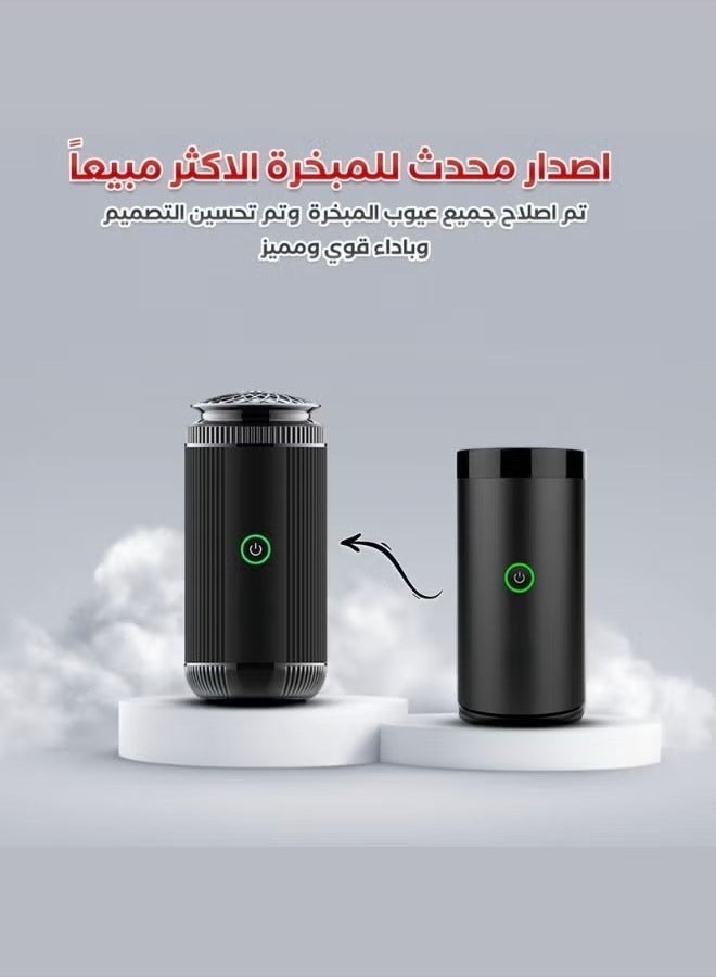 Denx Rechargeable Electric Incense Burner with TYPE-C Port, Incense Burner with Turbo Fan to Ensure Good and Faster Distribution of Incense - Image 4