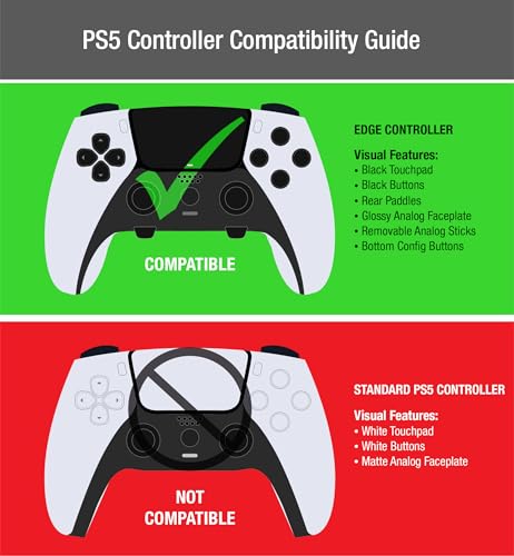 Foamy Lizard Eclipse PS5 Edge Controller Skin Combo Set | Dock Compatible, Protector Decals, Anti-Slip Soft Gel Silicone Cover, Faceplate Shell & Thumb Grips for PlayStation 5 DualSense Edge (Black) - Image 2