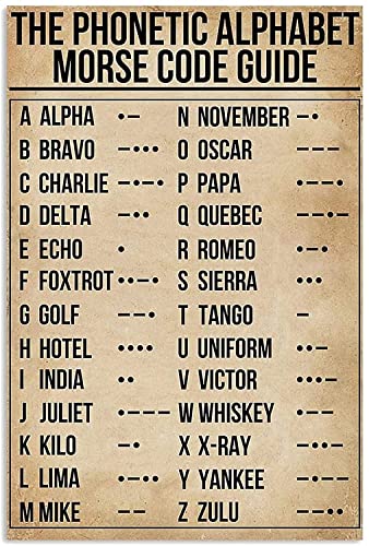 Licpact Phonetic Alphabet Morse Code Pilot Signs Poster Wall Decor Hanging Art Prints Art Decorative for Home Bedroom 8 X 12 Inches - Image 1