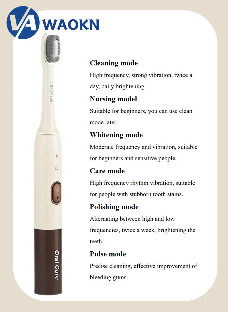 WAOKN Rechargeable Sonic Electric Toothbrush High-frequency Vibration IPX7 Waterproof Power Toothbrush 6 Modes Adjustable and Smart Electric Toothbrush with 3 Detachable Soft-bristle Brush Heads - Image 3