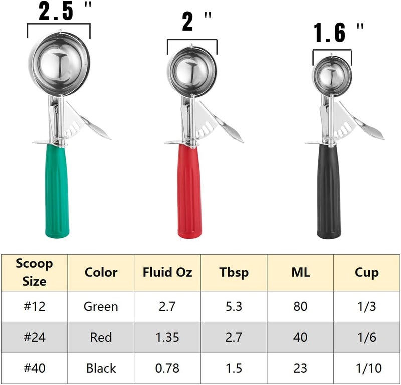 Saebye Cookie Scoop Set, Ice Cream Scoop Set, Cookie Scoops for Baking, Multiple Size Large-Medium-Small Size Disher, Professional 18/8 Stainless Steel Cupcake Scoop - Image 2