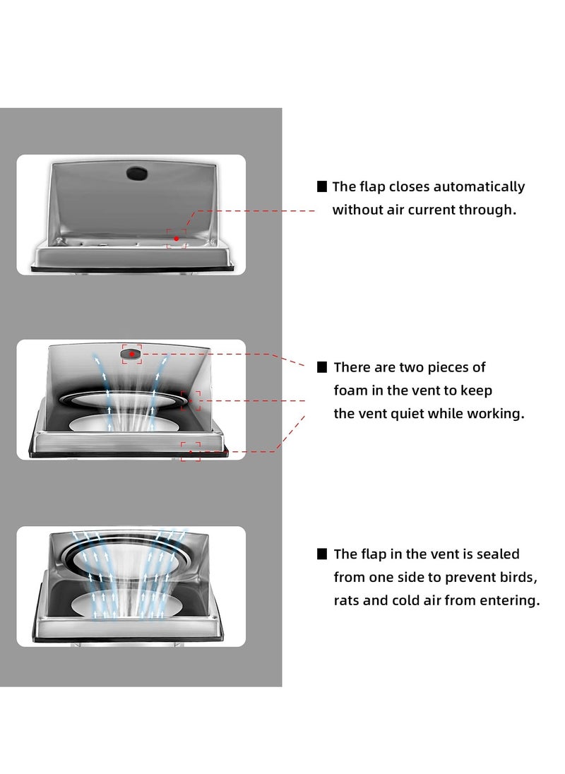 Captaintech 4 Inch Stainless Steel Air Vent Covers, External Walls Extractor Fan Exhaust Outlet Vent Cover  - Image 3