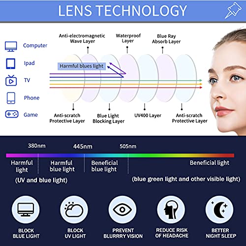 HOTJOJO 3 Pack Reading Glasses for Women Blue Light Blocking, Metal Oval Half Frame Womens Readers Glass with Spring Hinge, Anti Blue Ray Reduce Eye Strain Glare Headache(150 Magnification Strength) - Image 5