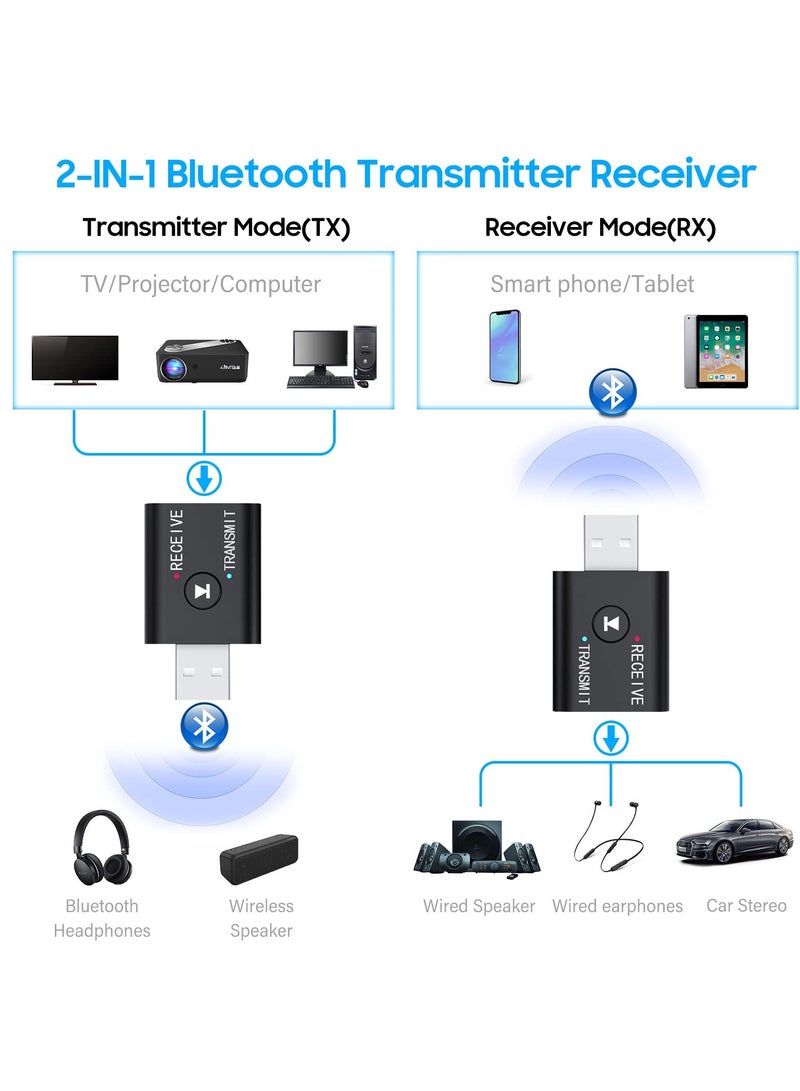 Excefore USB Bluetooth Adapter, 2 Pcs Bluetooth 5.0 Transmitter Receiver 2 in 1 Wireless Bluetooth Converter Built-in 2 3.5mm Audio Bluetooth for TV, Home Stereo, Car Stereo, Headphones, Speakers, PC - Image 5
