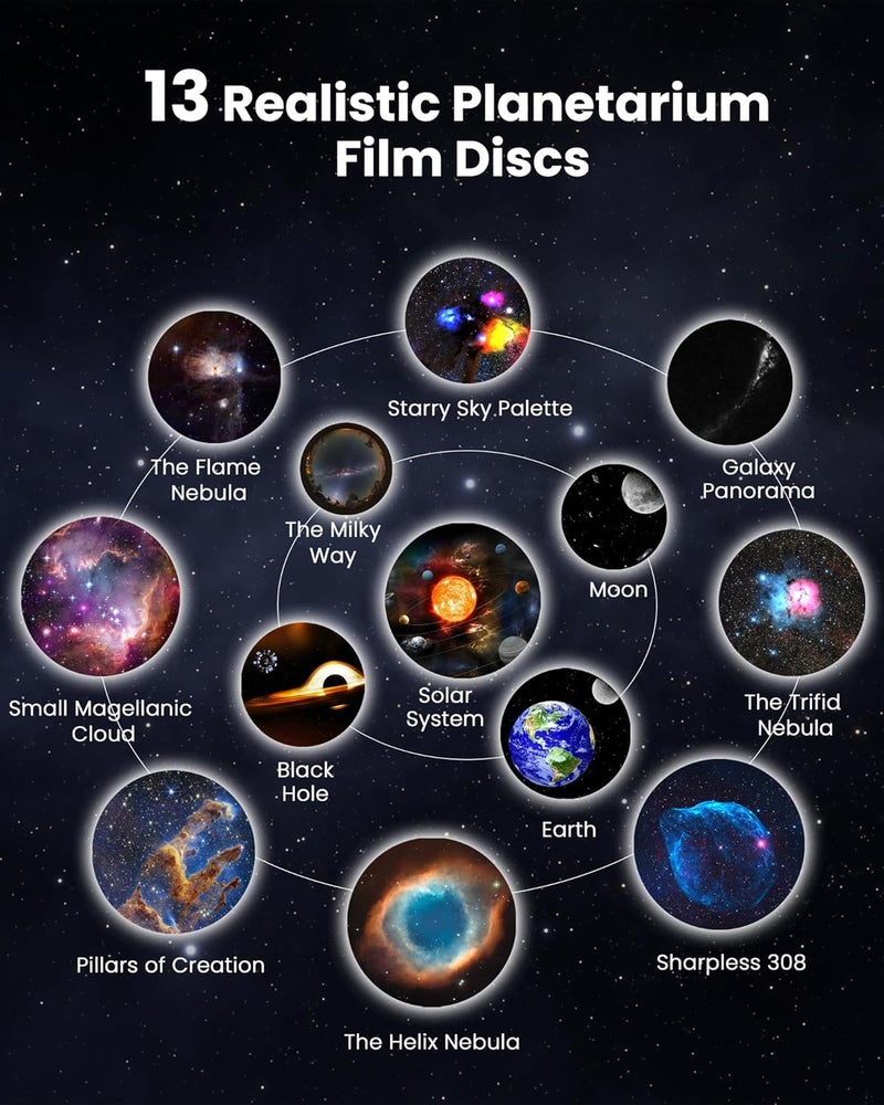 MERTTURM HD Astronaut Planetarium Projector, Galaxy Projector for Bedroom, HD Replaceable 13 Film Discs & Adjustable Focus Lens, Rocket Night Light, Timed Ceiling Light - Image 2