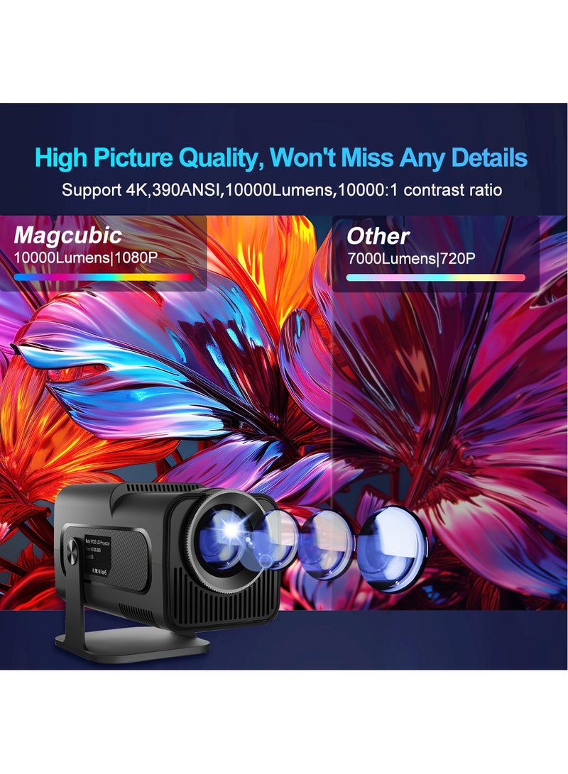 4K Native 1080P Android 11 Projector 390ANSI HY320 Dual Wifi6 BT5.0 Cinema Outdoor Portable Projetor Upgrated HY300  - Image 4