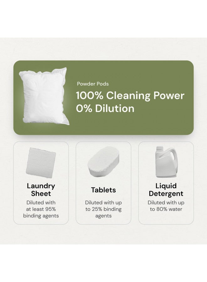 Grab Green 3-in-1 Laundry Detergent Pods, 60 Count, Gardenia Scent, Plant and Mineral Based, Superior Cleaning Power, Stain Remover, Brightens Clothes - Image 3