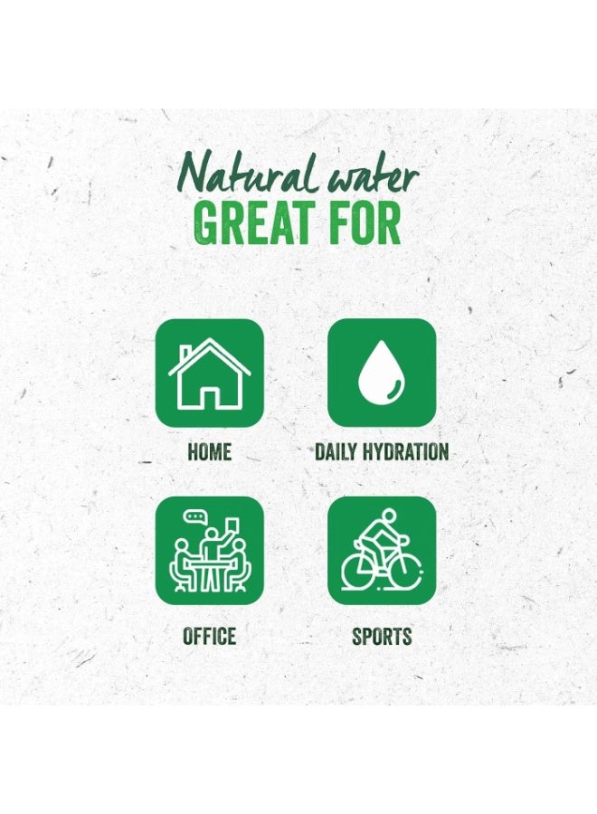 Volvic Natural Mineral Water 1.5L × 6 Piece | Pure Volcanic Hydration - Image 2