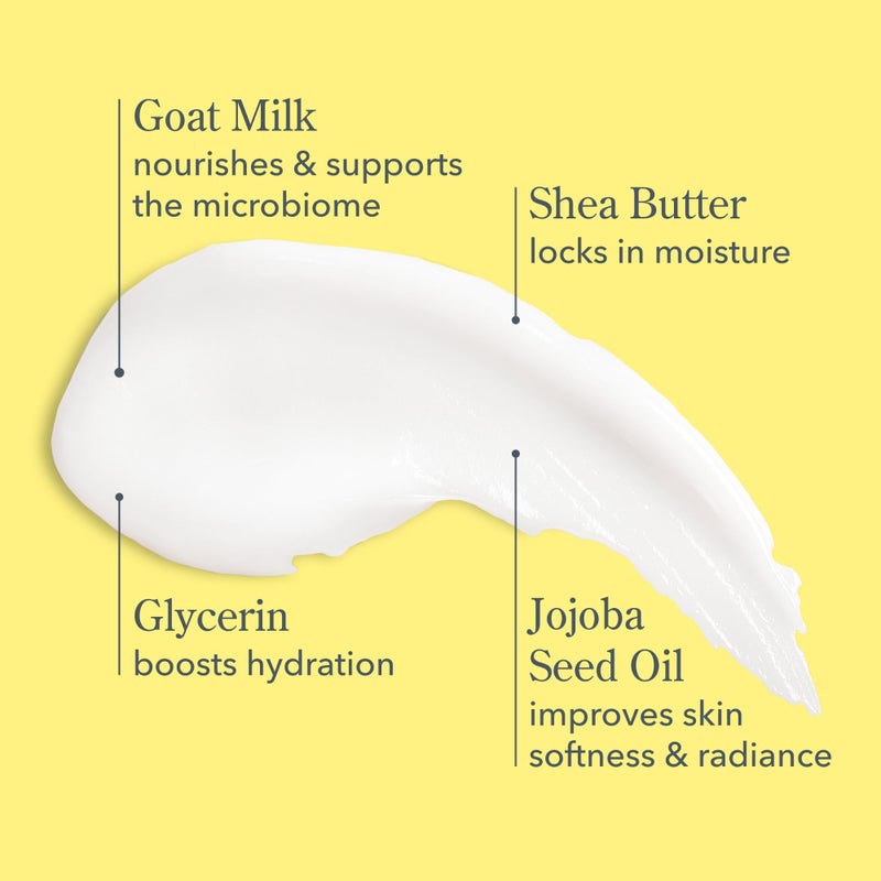 Beekman 1802 Goat Milk Lotion - Hydrates, & Softens Dry Skin, Body and Hand Lotion - With Shea Butter & Jojoba Oil - Lightweight, Non-Greasy, Cruelty-Free - Image 2