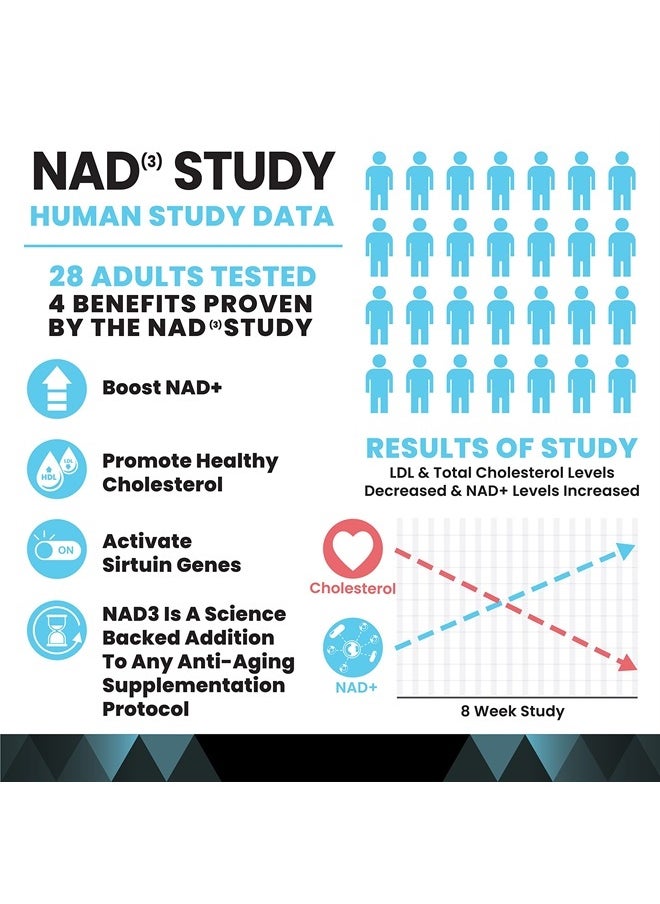 HPN - NAD3, NAD+ BOOSTER, 312 mg - 60 Vegetarian Capsules - Image 1