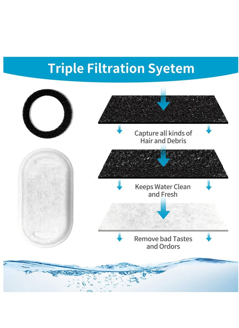 Generic Pet Fountian Filter Cat Water Fountain Filters with Sponges Pet Water Filter Replacement for Stainless Steel 108oz/3L/67oz/2L  - Image 3