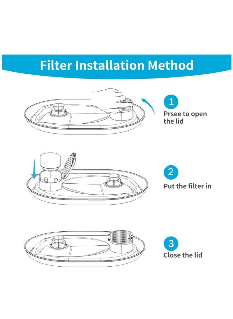 Generic Pet Fountian Filter Cat Water Fountain Filters with Sponges Pet Water Filter Replacement for Stainless Steel 108oz/3L/67oz/2L  - Image 5