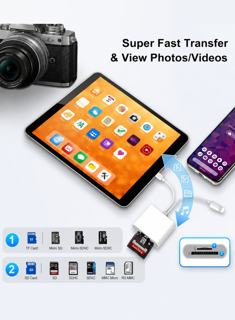حياة الكثبان قارئ بطاقات SD/TF مزدوج الفتحات لأجهزة iPhone و iPad - محول بطاقة ذاكرة محمول، يعمل بتقنية التوصيل والتشغيل لاستيراد/عرض الصور ومقاطع الفيديو من الكاميرا وكاميرات المراقبة والطائرات بدون طيار إلى جهاز iOS الخاص بك. - Image 2