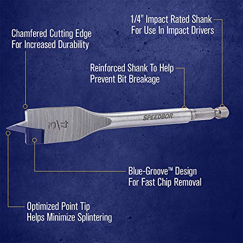 Irwin Tools IRWIN SPEEDBOR Spade Wood Drill Bit 1"X 4" (87916) - Image 2