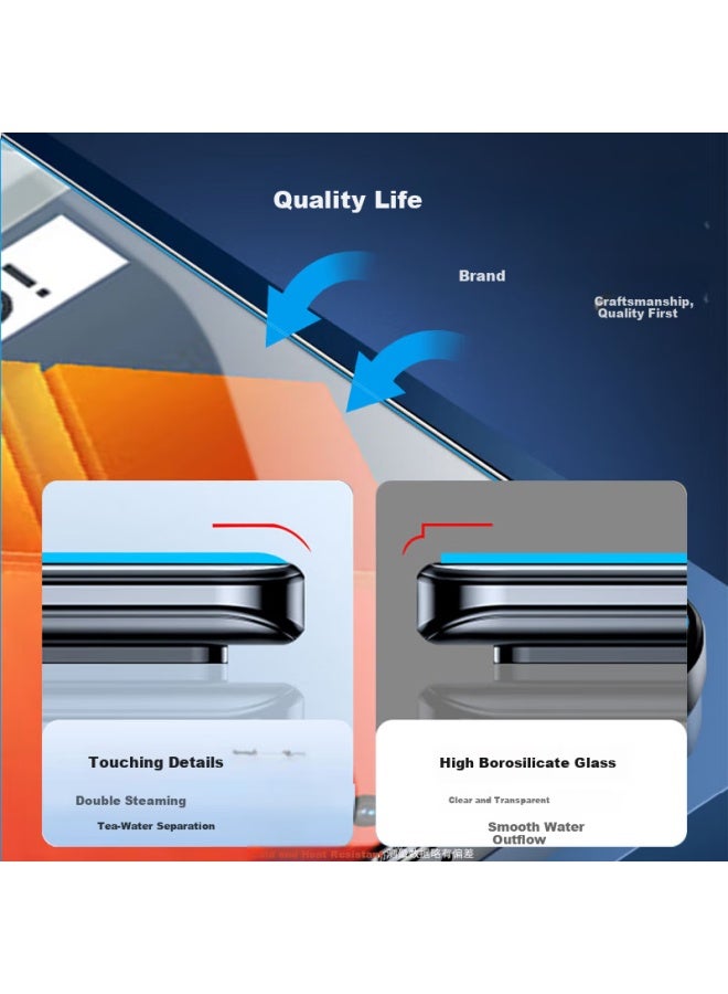 Koolife [Enhanced Version] Tempered Glass Screen Protector For Vivo Iqoo Neo7, Neo7Se Phone Film Protective Cover, Gaming Edition, Full Screen Coverage, Ultra-Thin, Hd Clear, Shatterproof, Fingerprint Resistant - Image 2