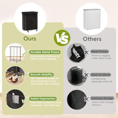 Olldide 200L Laundry Hamper with Wheels, Rolling Laundry Basket with Metal Frame and Removable Bag, Large & Tall Dirty Clothes Hampers for Bedroom Aesthetic, Laundry Room, Bathroom, Dorm-Black - Image 3