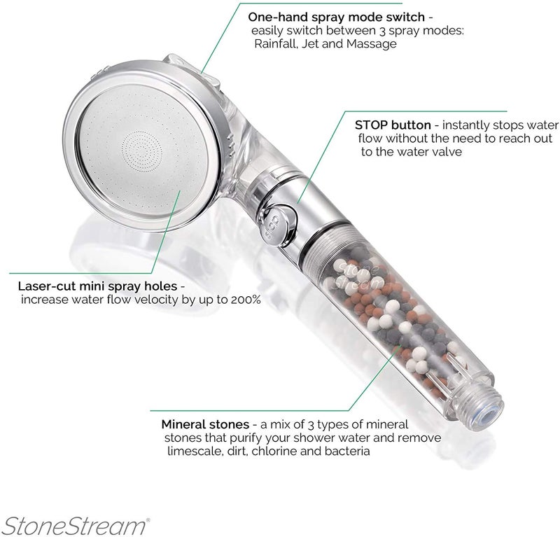StoneStream Original StoneStream® EcoPower Shower Head System — Handheld Showerhead Replacement Stones - Image 5