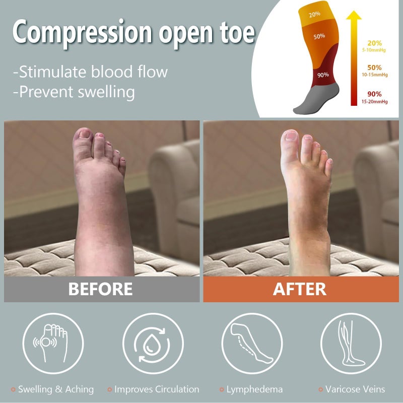 Abodhu Plus Size Compression Socks Open Toe Compression for Women& Men 15-20mmHg Wide Calf Knee High Toeless Compression Sock - Image 4
