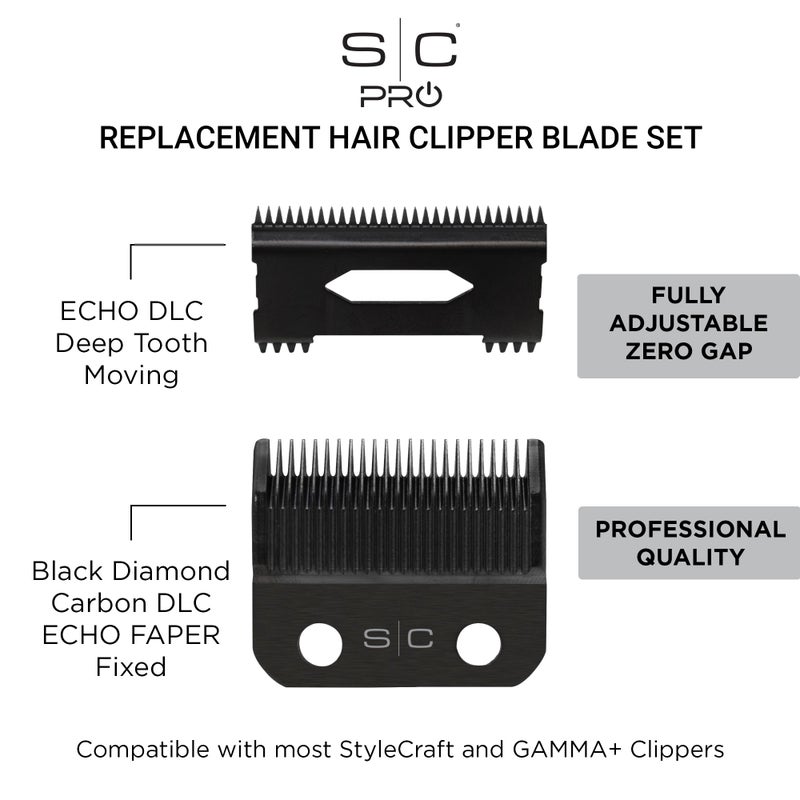 StyleCraft Replacement ECHO Fixed DLC Hair Clipper Blade with DLC Deep Tooth Cutter Set - Image 2