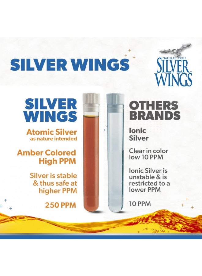 Natural Path Silver Wings Natural Path Silver Wings Colloidal Silver 250Ppm (1250Mcg) Enhanced Immune Support Supplement - 2 Fl. Oz. Dropper Top  - Image 2