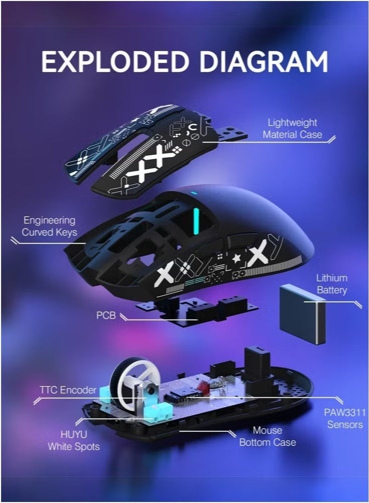 هجوم القرش ماوس ألعاب لاسلكي خفيف الوزن X11 مع قاعدة شحن RGB، ثلاثي الأوضاع: 2.4 جيجا هرتز/سلكي USB-C/بلوتوث، دقة تصل إلى 22 ألف نقطة في البوصة، مستشعر بصري PAW3311، مفتاح HUYU، 5 أزرار قابلة للبرمجة لأجهزة الكمبيوتر الشخصية/ماك - Image 4