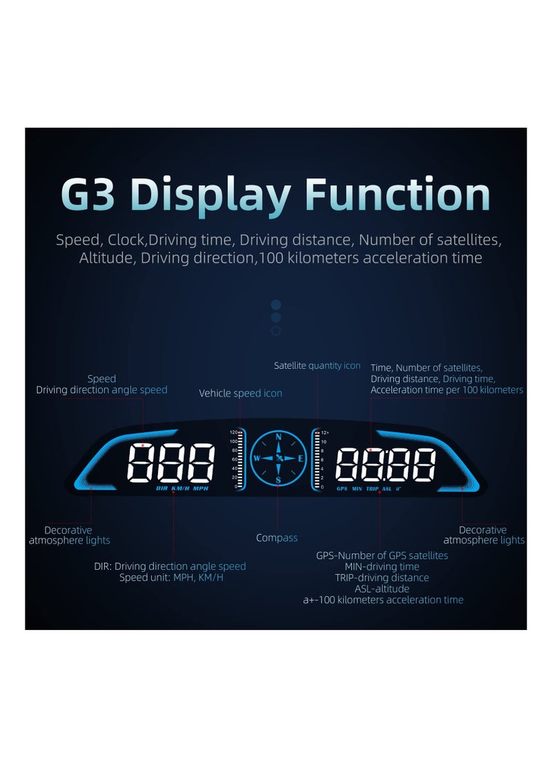 KASTWAVE Digital GPS Speedometer Universal Heads Up Display for Car 5.5 inch Large LCD HUD with MPH Speed Fatigued Driving Alert Overspeed Alarm Trip Meter All Vehicle