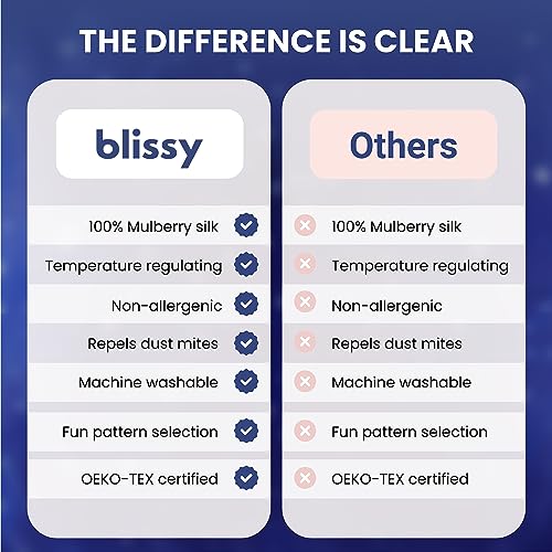 Blissy Toddler Silk Pillowcase - 100% Pure Mulberry Silk - 22 Momme 6A High-Grade Fibers - Soft and Gentle Silk Pillowcase for Kids Hair and Skin (Standard 20 x 26 in, Night Sky) - Image 5