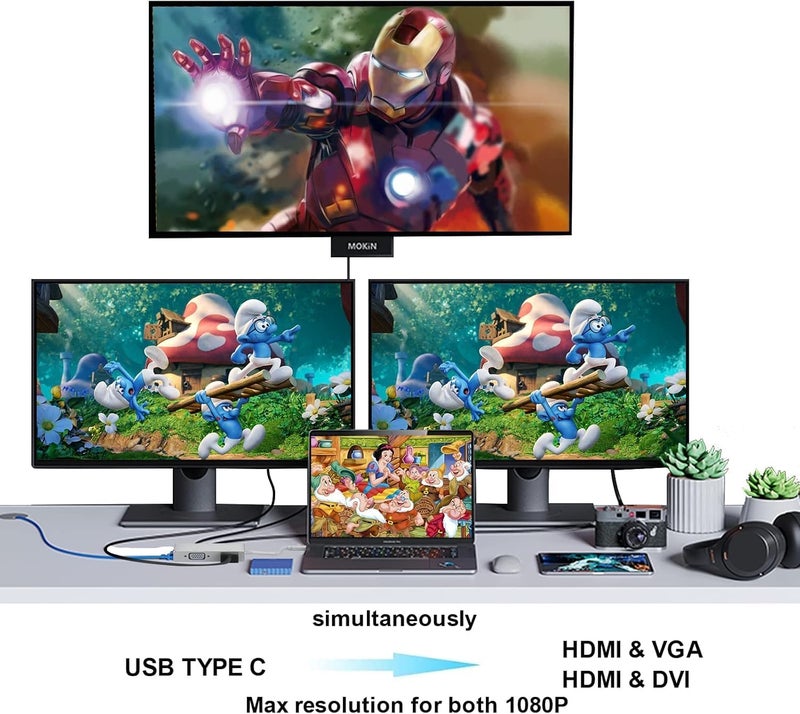 Microware Multiport 4-in-1 USB Type-C to VGA/DVI/HDMI/USB Port Adapter Converter Cable - Image 2