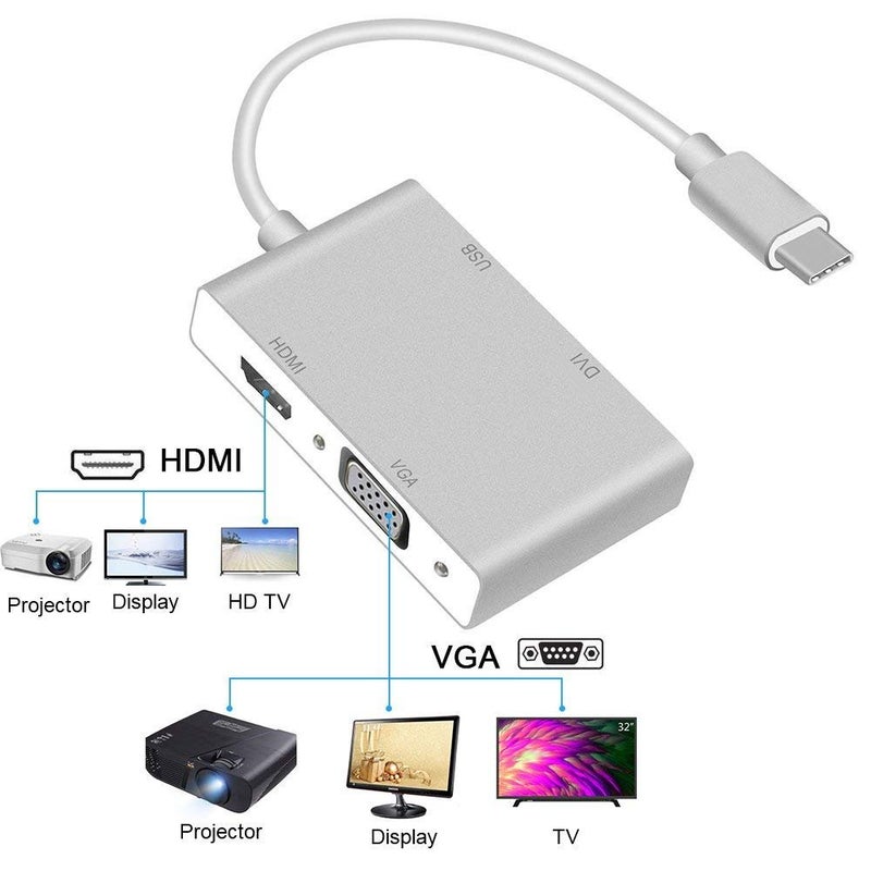 Microware Multiport 4-in-1 USB Type-C to VGA/DVI/HDMI/USB Port Adapter Converter Cable - Image 4
