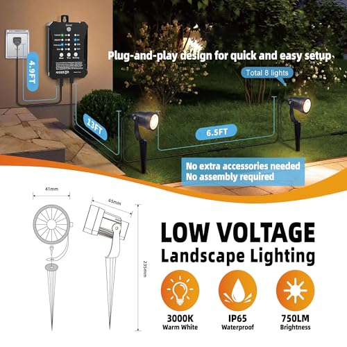 COLOER All-in-One Low Voltage Landscape Lighting Kit, 8 Pack 5W Die-cast Aluminum Landscape Lights with Transformer and Connectors, IP65 Waterproof Outdoor Spot Lights for Pathway Yard Garde - Image 2