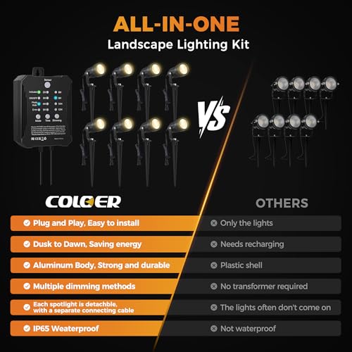 COLOER All-in-One Low Voltage Landscape Lighting Kit, 8 Pack 5W Die-cast Aluminum Landscape Lights with Transformer and Connectors, IP65 Waterproof Outdoor Spot Lights for Pathway Yard Garde - Image 3