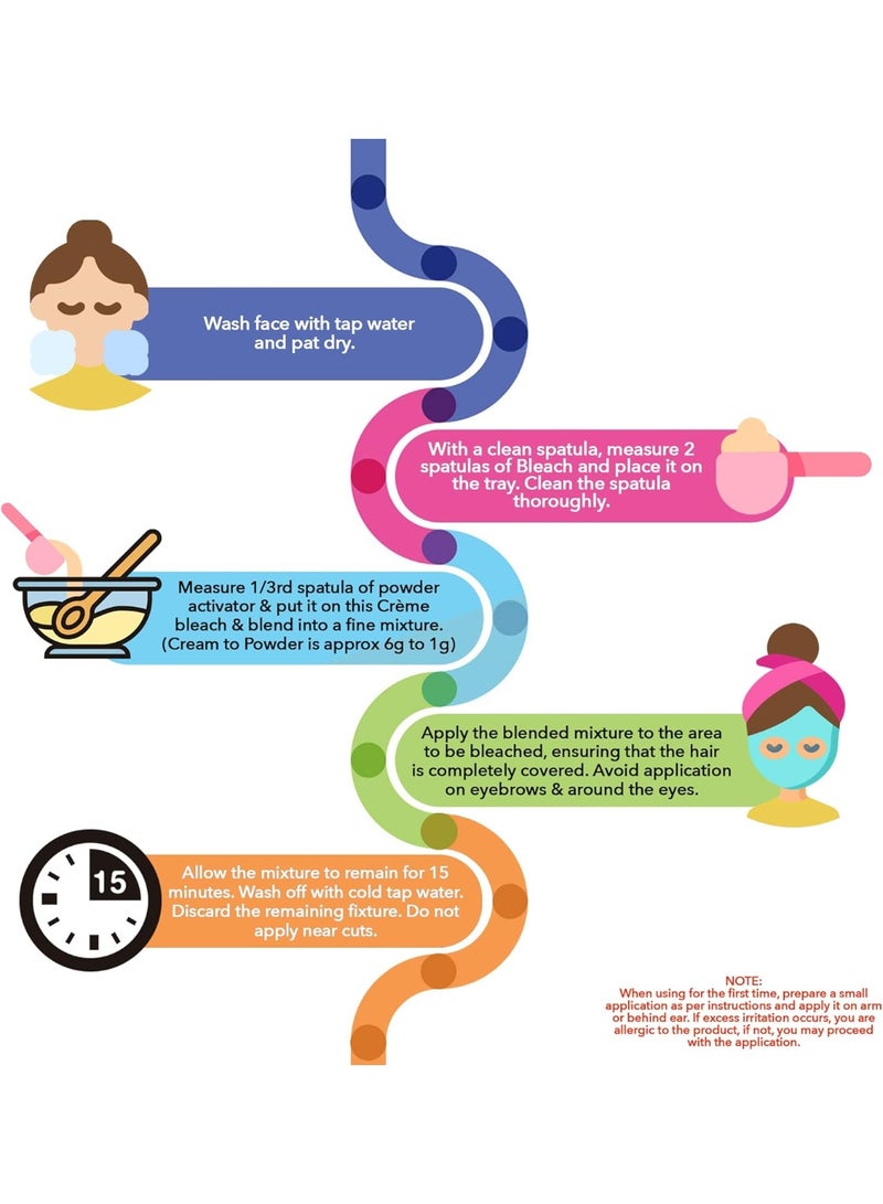 fem Fairness Bleach with Apple and Peach - 100 gm - Image 2