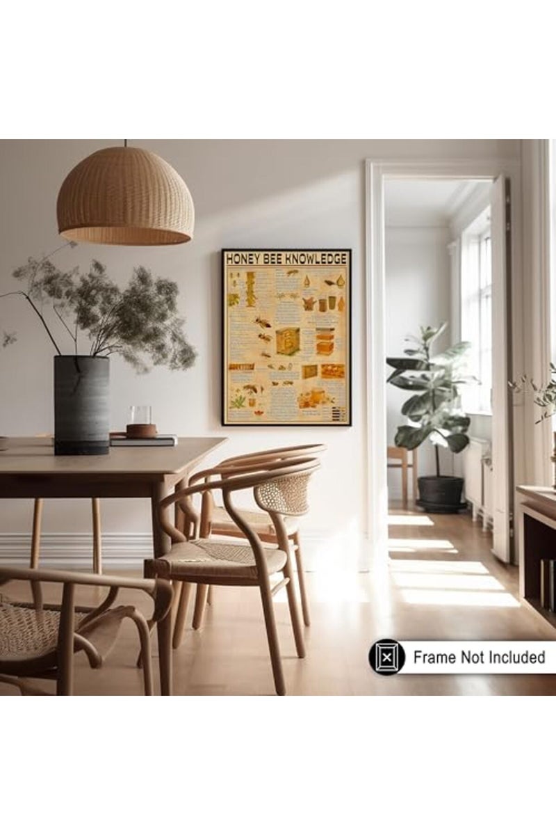 Poster Master Honey Bee Knowledge Poster - Infographic Print - Educational Art - Image 5