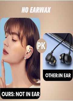 Letv Bluetooth 5.4 Chip, Air Conduction True Wireless Headphones, 16.6mm Large Drivers, Ultra-Lightweight Sporty With Earhooks For Running, Fitness, Compatible With IPhone And Android- Khaki  - Image 5