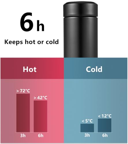 Milepetus Glass Liner Vacuum Flask Stainless Steel Water Bottle Insulated Travel Coffee Mug,11oz,9oz Available(11oz, Stainless Steel) - Image 3