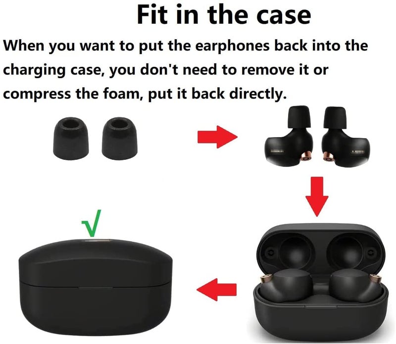 JNSA Replacement for WF 1000XM4 1000XM5 C700n Linkbuds S Memory Foam Ear Tips Noise Canceling Foam Eartips Ear Plug Ear Tip M Size 3 Pairs, [Fit in Case], Black,Medium Size (Foam4XM4B3PM) - Image 3