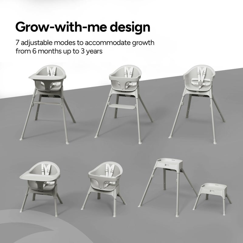 Mompush Olli 7-in-1 Convertible High Chair for Babies and Toddlers â€“ Adjustable Height & Footrest, Dishwasher-Safe Tray, Compact Foldable Design for Easy Storage & Travel, Lightweight Yet Durable - Image 2
