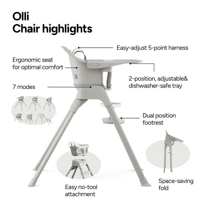 Mompush Olli 7-in-1 Convertible High Chair for Babies and Toddlers â€“ Adjustable Height & Footrest, Dishwasher-Safe Tray, Compact Foldable Design for Easy Storage & Travel, Lightweight Yet Durable - Image 4