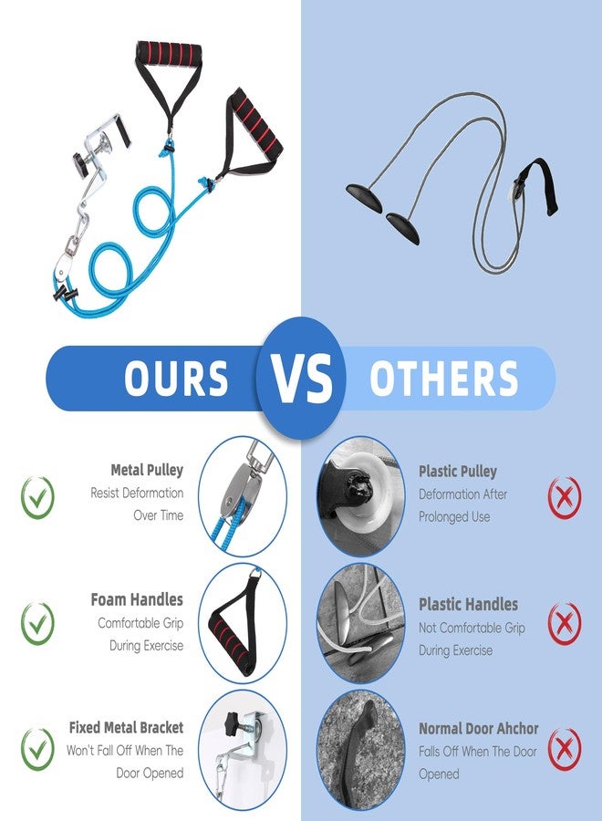 Fanwer Shoulder Pulley for Physical Therapy - Shoulder Exercise Pulley With Fixed Metal Bracket - Shoulder Pulley Over the Door - Pulleys for Shoulder Rehab -- Exercise Pulleys for Shoulders Doorway Arm Pulleys for Shoulder Injury - Image 4