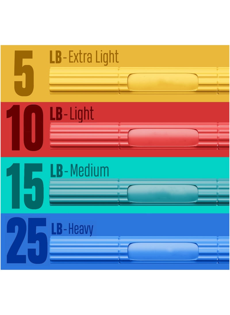 LKTOCAFT 4-Level Fitness Resistance Bar for Tendinitis Elbow, Improve Grip Strength Twist Bar, Flex Therapy Bar, Tennis Elbow Therapy Bar, Relieve Tendonitis Pain  for Physical Therapy  - Image 2