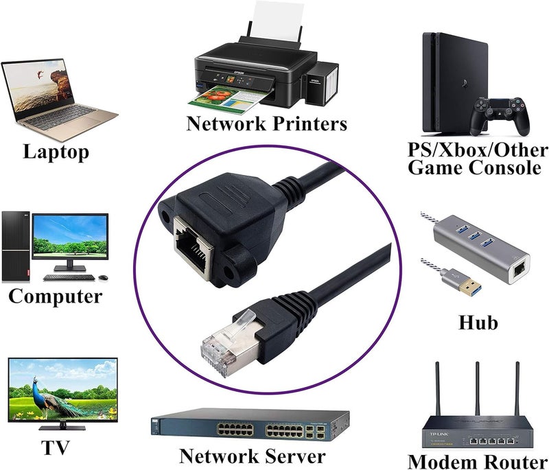 KNEUTRIX 50 Cm : 8 Pin RJ45 Cable Male to Female Screw Panel Mount Ethernet LAN Network 8 Pin Extension Cable 50CM - 0.5 Meter - Image 2