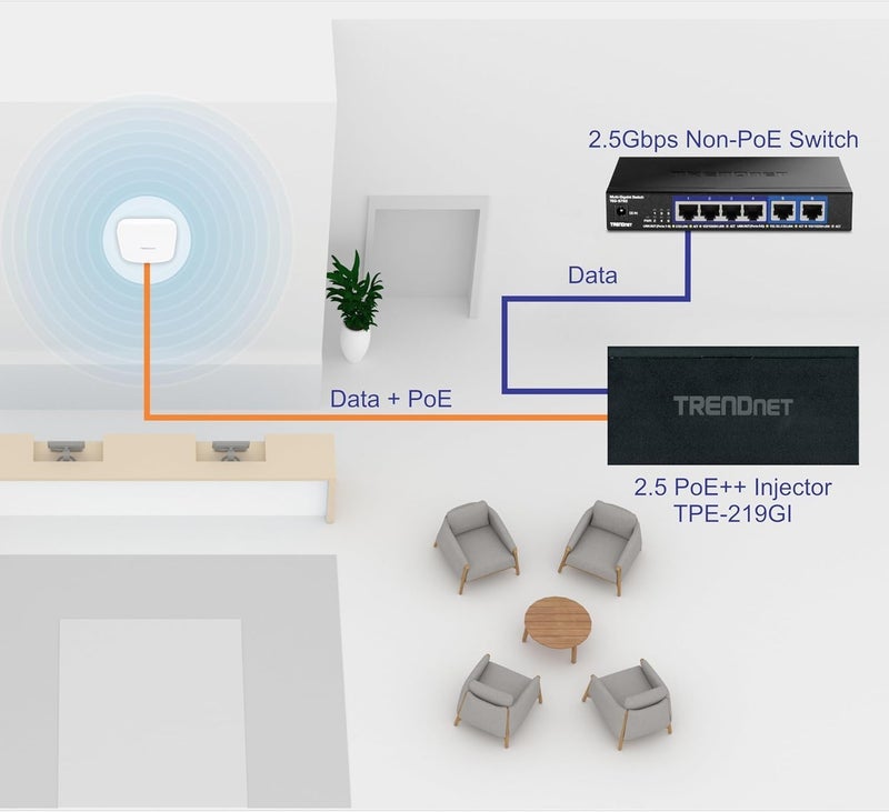 TRENDnet 2.5G PoE++ Injector, TPE-219GI, Supplies (90W), (30W),(15.4W), 2.5GBASE-T RJ-45 Port, IEEE 802.3bt/802.3at/802.3af Compliant, Metal Housing, Network a Device up to 100m (328 ft.), Black - Image 5