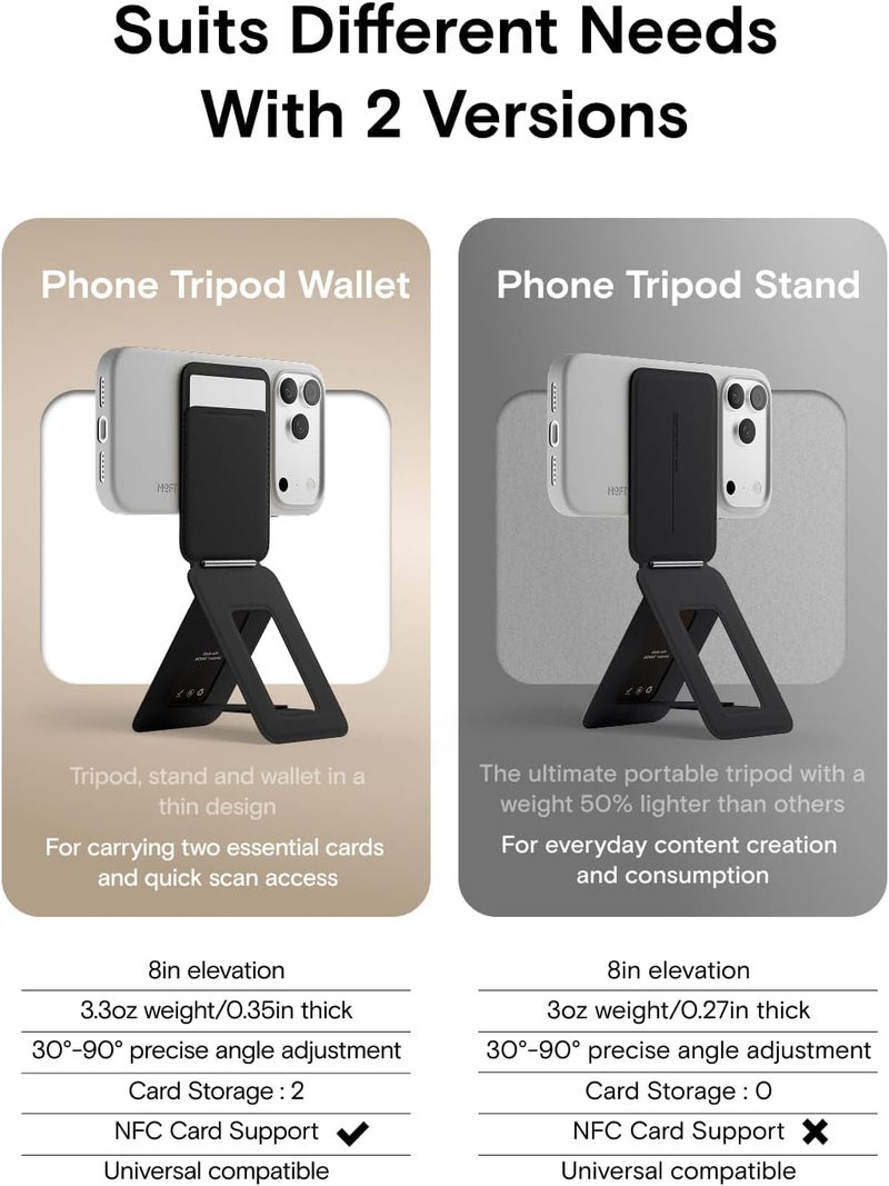 MOFT Phone Tripod Wallet, MagSafe Wallet Tripod Stand, NFC-Supported Phone Wallet, Pocket-Size Selfie Stick, MOVAS Vegan Leather & Adjustable Angle Card Holder, Travel Essential, Jet Black - Image 2